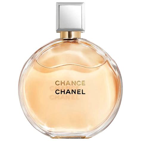 chanel perfume rating